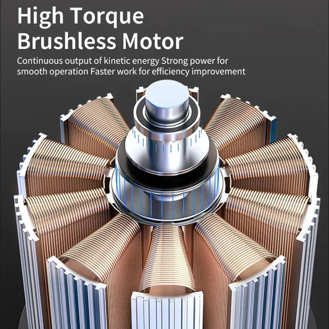 Clé à Chocs Hydraulique Makita 20V – Brushless